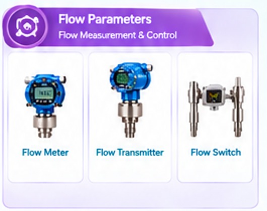 Flow instruments